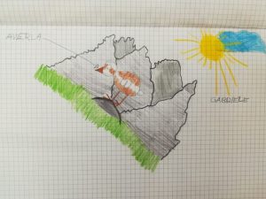 Il Parco visto con gli occhi dei bambini